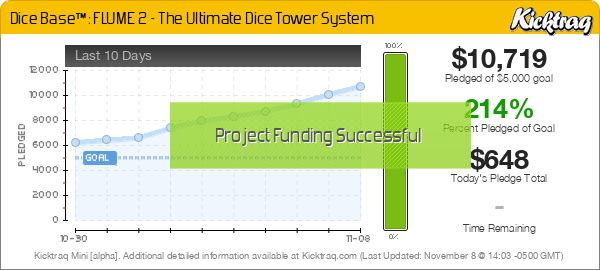 Dice Base™: FLUME 2 - The Ultimate Dice Tower System - Kicktraq Mini