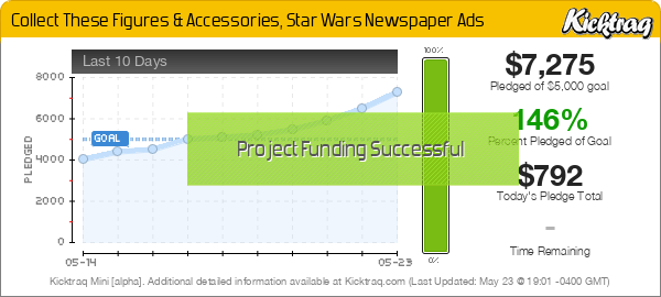 Collect These Figures & Accessories, Star Wars Newspaper Ads -- Kicktraq Mini