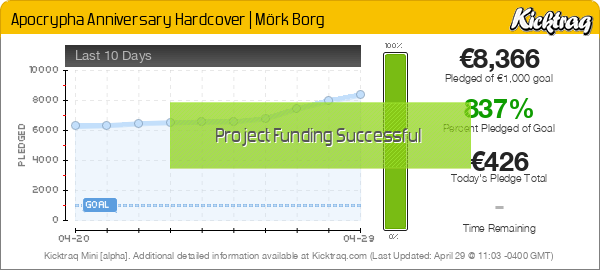 Apocrypha Anniversary Hardcover | Mörk Borg - Kicktraq Mini