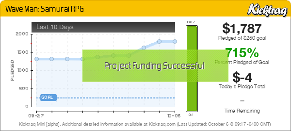 Wave Man: Samurai RPG -- Kicktraq Mini