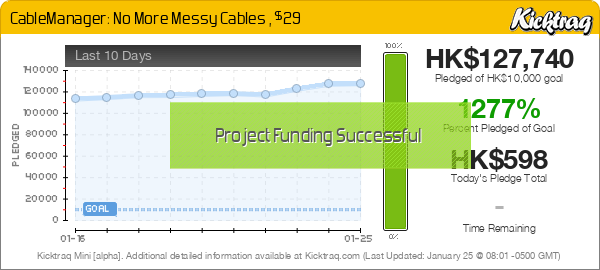 CableManager: No More Messy Cables , $29 -- Kicktraq Mini