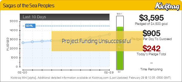 Sagas of the Sea Peoples -- Kicktraq Mini