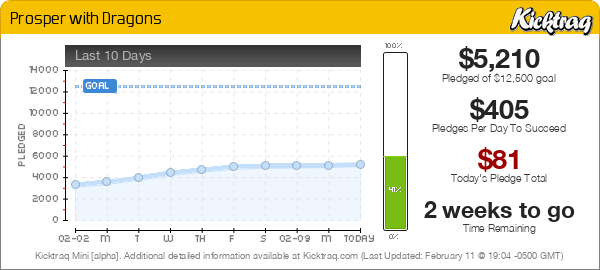 Prosper with Dragons -- Kicktraq Mini