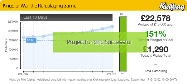 Kings of War the Roleplaying Game -- Kicktraq Mini