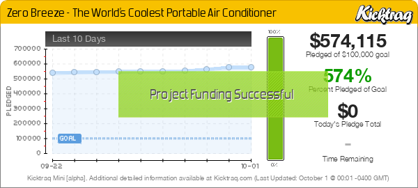 Zero Breeze - The World’s Coolest Portable Air Conditioner -- Kicktraq Mini
