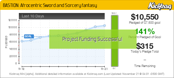 BASTION: Afrocentric Sword and Sorcery fantasy -- Kicktraq Mini