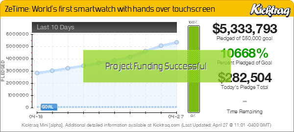 ZeTime: World's first smartwatch with hands over touchscreen -- Kicktraq Mini