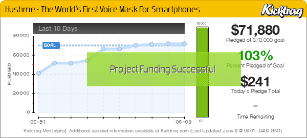 Hushme - The World's First Voice Mask For Smartphones -- Kicktraq Mini