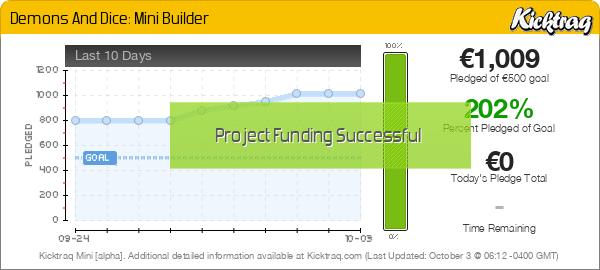 Demons And Dice: Mini Builder - Kicktraq Mini