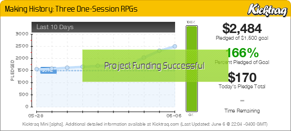 Making History: Three One-Session RPGs -- Kicktraq Mini