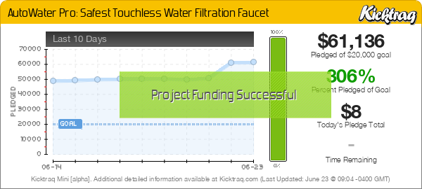 AutoWater Pro: Safest Touchless Water Filtration Faucet -- Kicktraq Mini