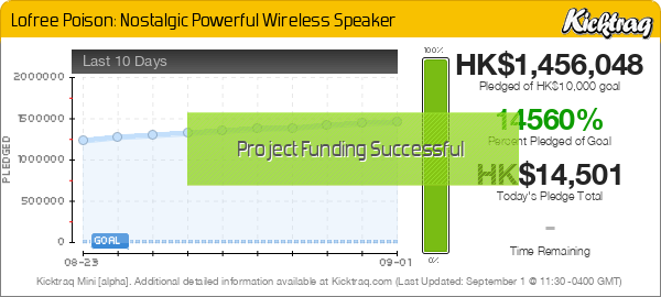 Lofree Poison: Nostalgic Powerful Wireless Speaker -- Kicktraq Mini