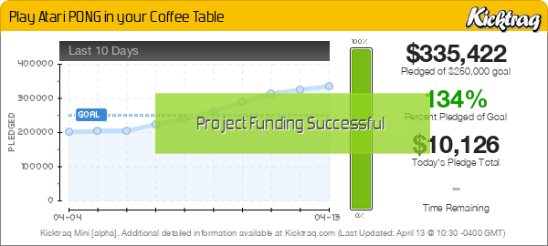 Play Atari PONG in your Coffee Table -- Kicktraq Mini