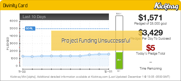 Divinity Card -- Kicktraq Mini