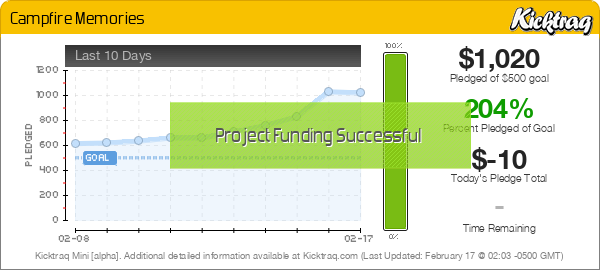 Campfire Memories -- Kicktraq Mini