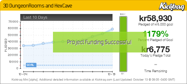 3D DungeonRooms and HexCave STL files - Kicktraq Mini