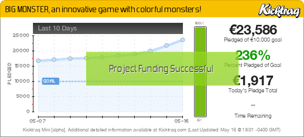 BIG MONSTER, an innovative game with colorful monsters! -- Kicktraq Mini