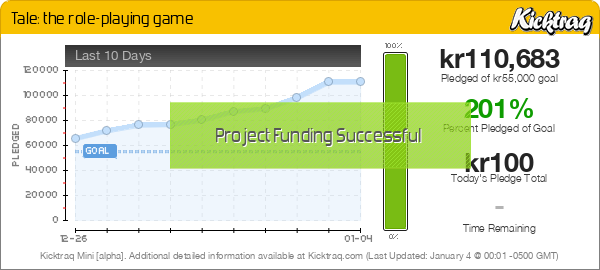 Tale: the role-playing game -- Kicktraq Mini