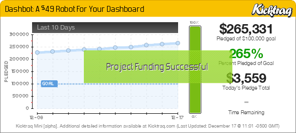 Dashbot: A $49 Robot For Your Dashboard -- Kicktraq Mini