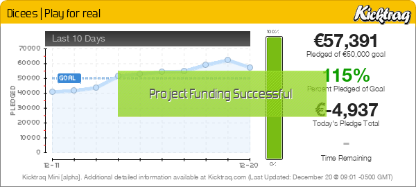 Dicees | Play for real -- Kicktraq Mini