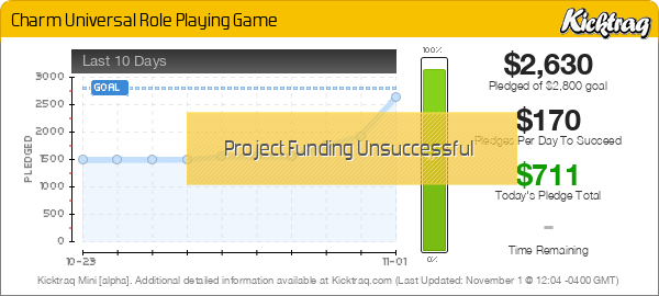 Charm Universal Role Playing Game -- Kicktraq Mini