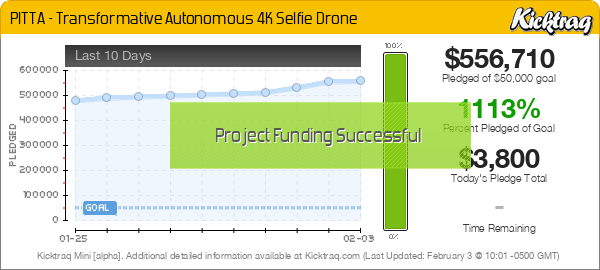 PITTA - Transformative Autonomous 4K Selfie Drone -- Kicktraq Mini