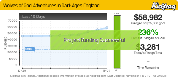 Wolves of God: Adventures in Dark Ages England -- Kicktraq Mini