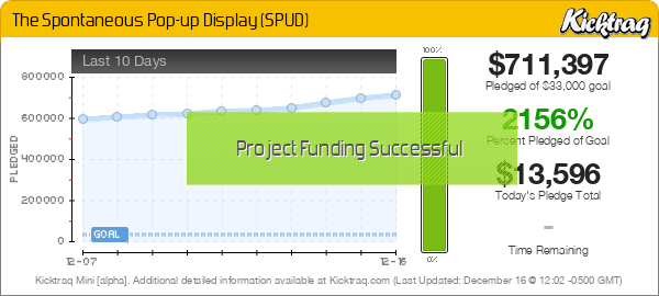 The Spontaneous Pop-up Display (SPUD) -- Kicktraq Mini