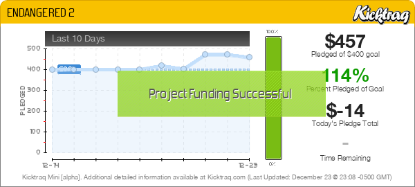 ENDANGERED 2 - Kicktraq Mini