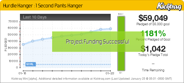 Hurdle Hanger : 1 Second Pants Hanger -- Kicktraq Mini