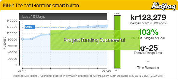 Klikkit: The habit-forming smart button -- Kicktraq Mini