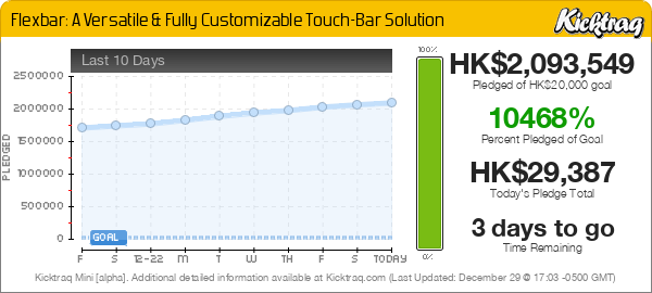 Flexbar: A Versatile &amp; Fully Customizable Touch-Bar Solution &mdash;  Kicktraq Mini