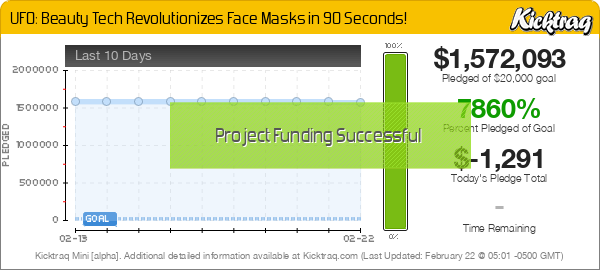 UFO: Beauty Tech Revolutionizes Face Masks in 90 Seconds! -- Kicktraq Mini