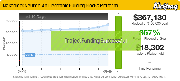 Makeblock Neuron: An Electronic Building Blocks Platform -- Kicktraq Mini