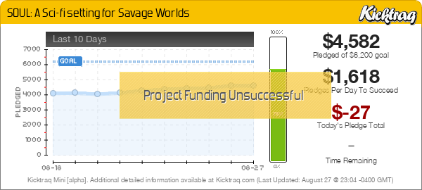 SOUL: A Sci-fi setting for Savage Worlds - Kicktraq Mini