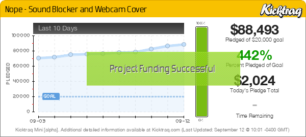 Nope - Sound Blocker and Webcam Cover -- Kicktraq Mini