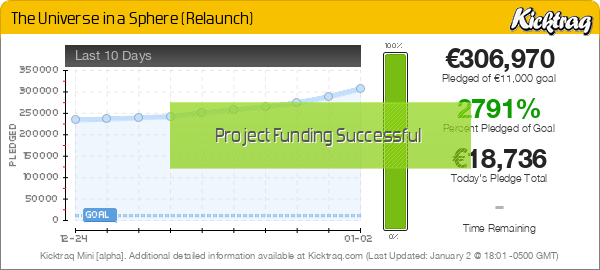 The Universe in a Sphere (Relaunch) -- Kicktraq Mini