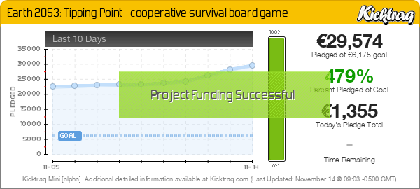 Earth 2053: Tipping Point - cooperative survival board game -- Kicktraq Mini