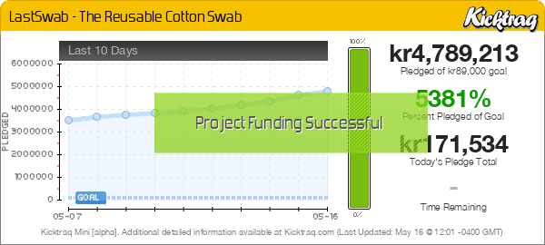 LastSwab - The Reusable Cotton Swab -- Kicktraq Mini