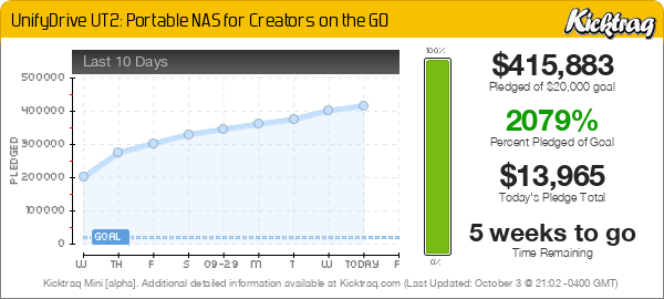 UnifyDrive UT2: Portable NAS for Creators on the GO &mdash;  Kicktraq Mini