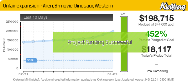 Unfair expansion - Alien, B-movie, Dinosaur, Western -- Kicktraq Mini