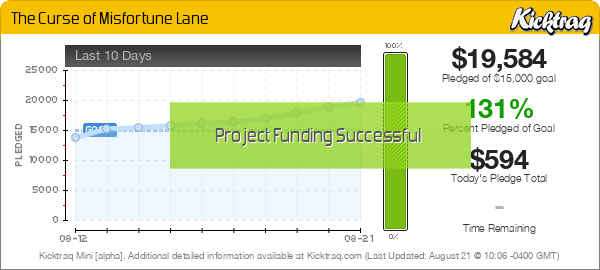 The Curse of Misfortune Lane -- Kicktraq Mini