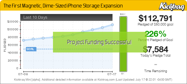 The First Magnetic, Dime-Sized iPhone Storage Expansion -- Kicktraq Mini