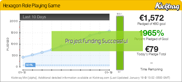 Hexagon Role Playing Game -- Kicktraq Mini