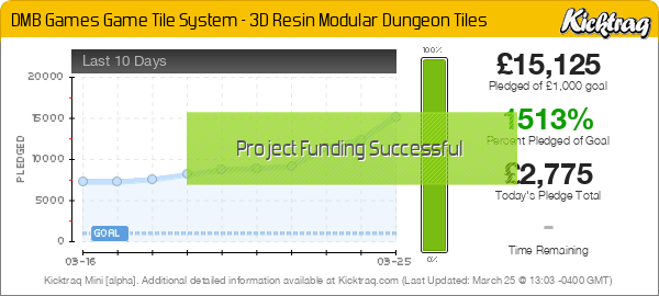 DMB Games Game Tile System - 3D Resin Modular Dungeon Tiles -- Kicktraq Mini