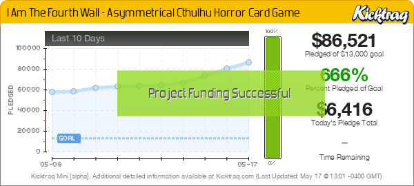 I Am The Fourth Wall - Asymmetrical Cthulhu Horror Card Game -- Kicktraq Mini