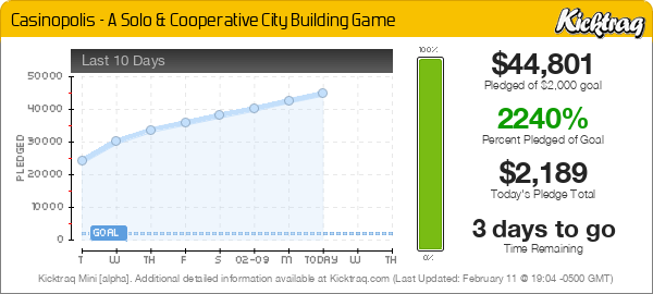 Casinopolis - A Solo & Cooperative City Building Game -- Kicktraq Mini