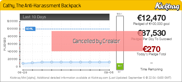 Cathy, The Anti-Harassment Backpack -- Kicktraq Mini