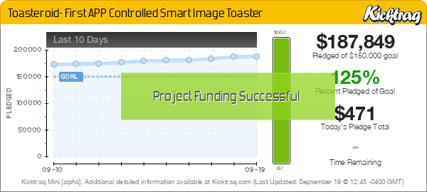 Toasteroid- First APP Controlled Smart Image Toaster -- Kicktraq Mini