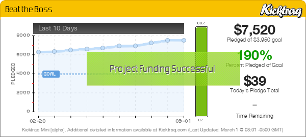 Beat the Boss -- Kicktraq Mini